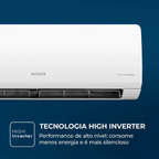 Ar Condicionado Split High Wall High Inverter 12.000 Btus R32 C-Wifi - Aiwa