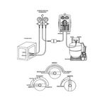 Estação Recolhedora / Recicladora Gás (1HPs/ Óleo /Bivolt) - Friven